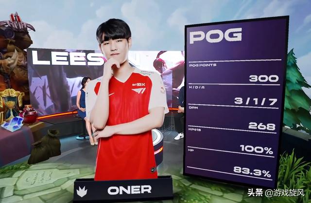 原因与影响 原因与影响