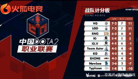 递路线经过 递路线经过