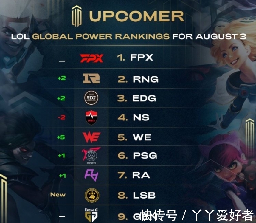 面迅速建立 面迅速建立