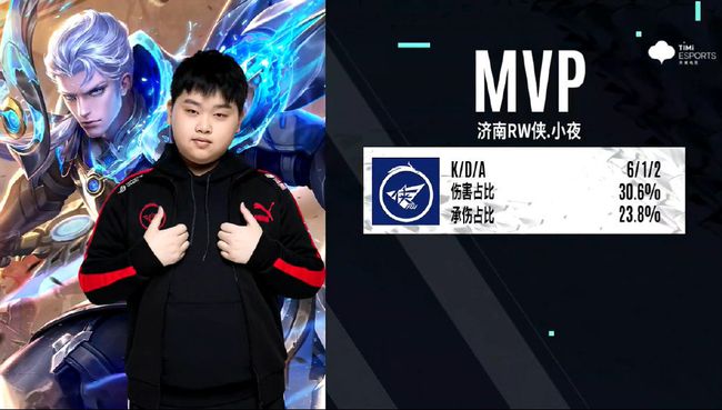 让球队的努 让球队的努