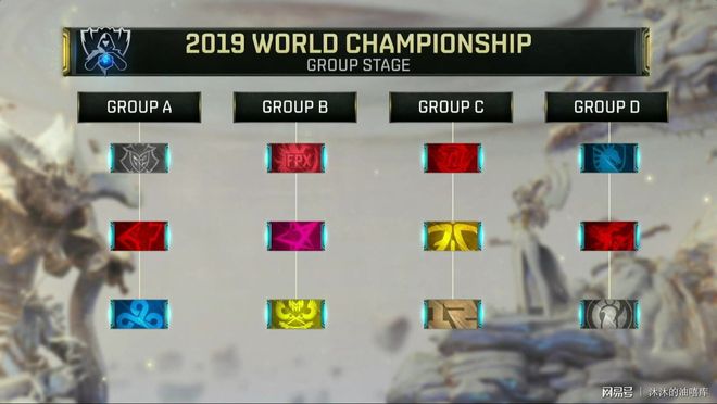 往往比炫技 往往比炫技